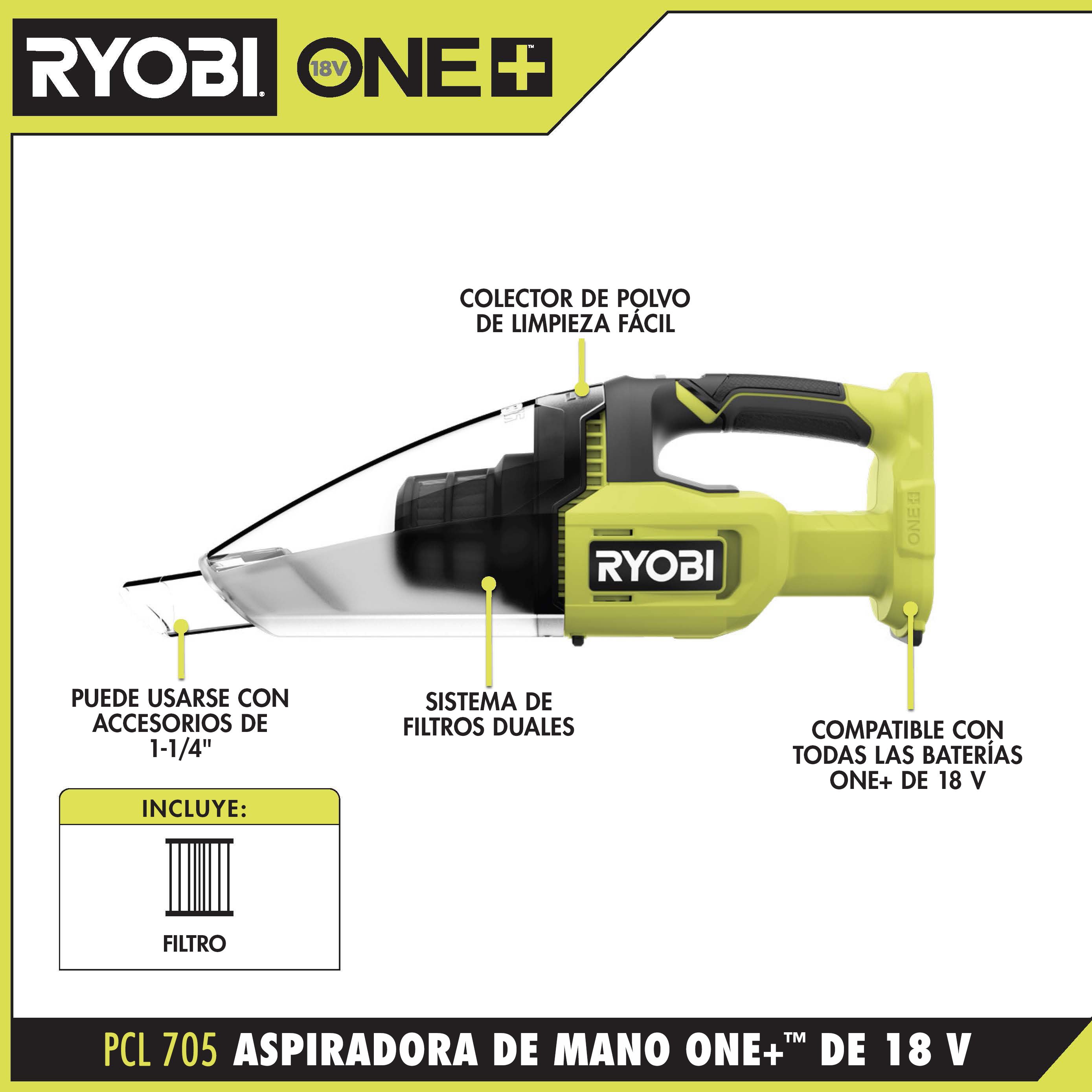 RYOBI 18V ONE+ 5-Tool Combo Kit